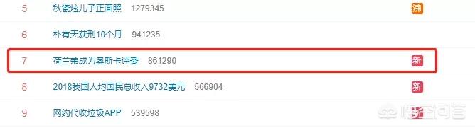 朱浩伟:如何评价《蜘蛛侠》主演“汤姆·赫兰德”被选为奥斯卡新评委