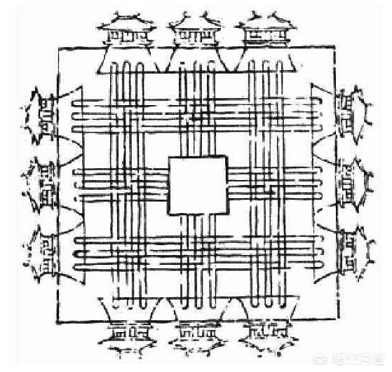 中国建筑在世界建筑界中居于何位？中国古代建筑的材料与构造是怎样的？