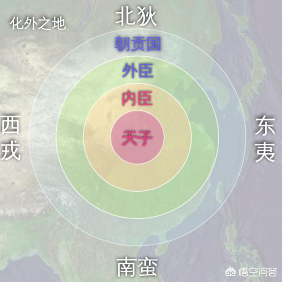 秦始皇名字:秦始皇的名字应该是“嬴政”吗？