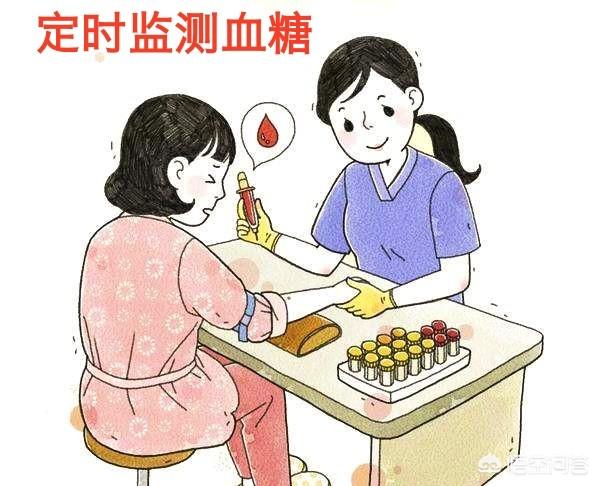 头条问答 - 血糖监测长期测空腹可以吗?(9个回答)