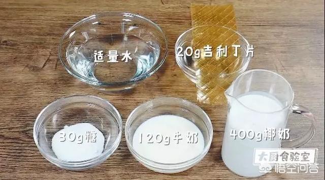 小沙皮狗蛋糕:高颜值食物是否比美味的食物更受欢迎？
