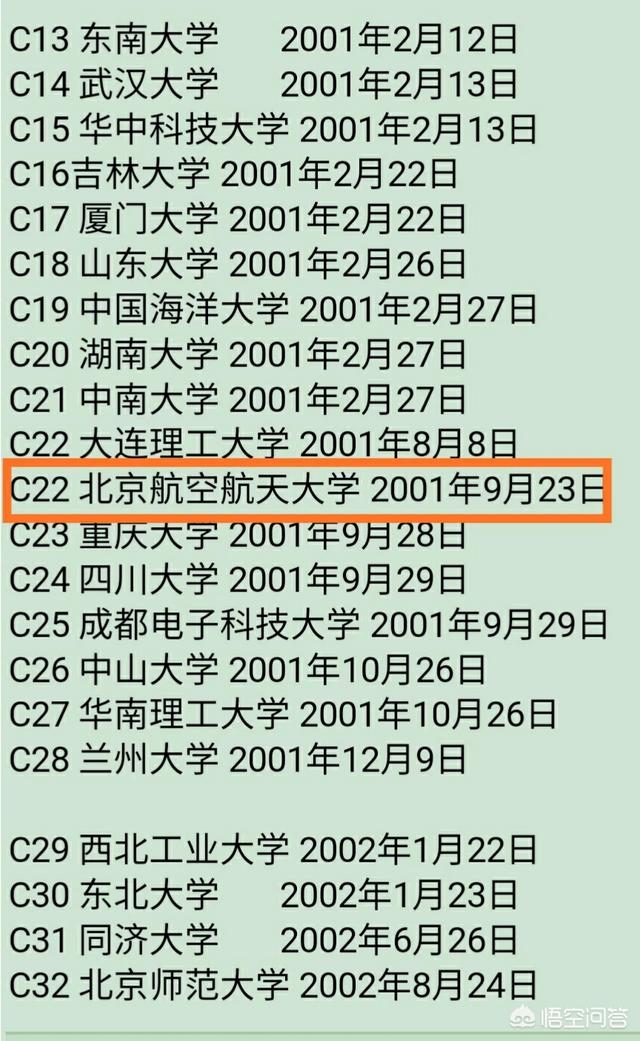 全国排名最好理工大学，北京理工大学的实力很强，但为什么排名不是特别的高？