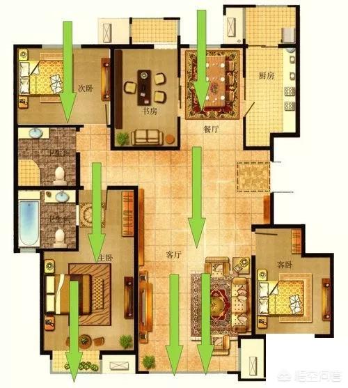 房屋最旺的四种房型,买房选哪几层较好？如何选择好户型？