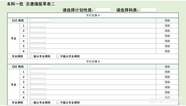 2019高考志愿如何填报？ 高考志愿填报 第6张