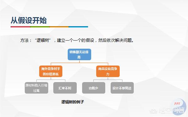 多角度思考的名人例子，真正厉害的人是如何思考问题的