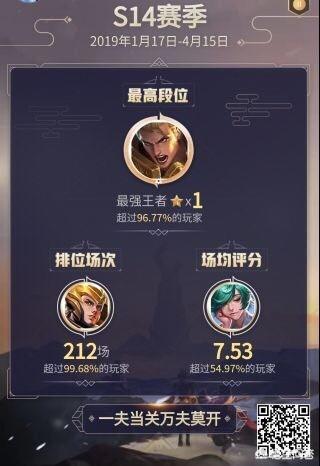王者荣耀：官方公布s14赛季成绩单,王者段位玩家只有3.3%,并有礼包相送,如何评价？