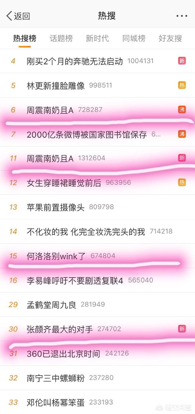 何洛洛抄袭牛奶咖啡:如何评价《创造营2019》第三期的首次公演舞台？