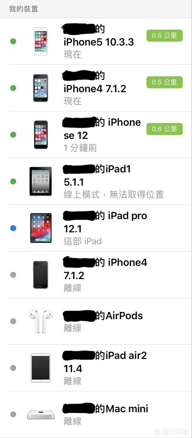 天庭微信红包群txt:你身边有哪些神奇的中医故事？有何分享？