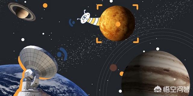 四川地震天眼灵异事件:中国的“天眼”最近发现了什么信号？是不是外星人？