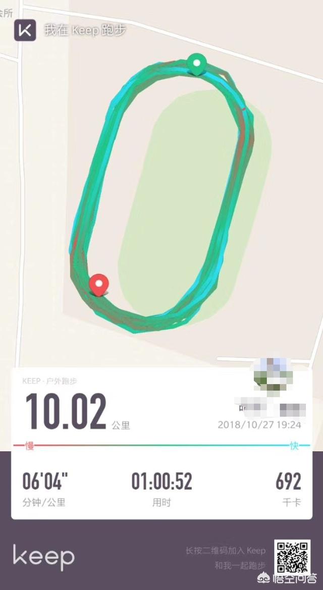 减肥成功后暴瘦20斤 减肥成功，暴瘦20斤是什么感觉？