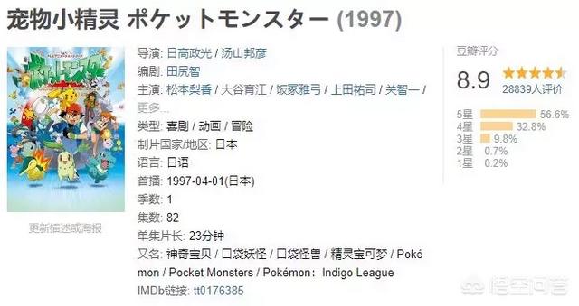 动漫四大灵异事件龙:有哪些动漫人物的名字比较独特？