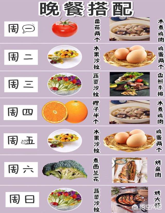 科学减肥餐食谱