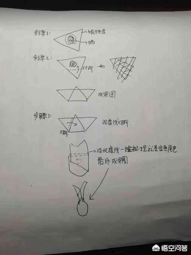 金鱼馄饨包法,安庆馄饨汤的做法是怎样的？
