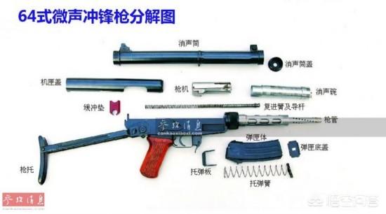中国猎犬论坛大部队追兔:中国特种部队装备都有什么？