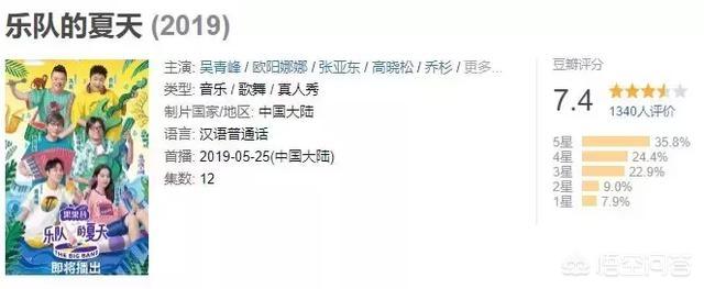吴青峰八卦:如何评价吴青峰和薛之谦对华语乐坛的贡献？