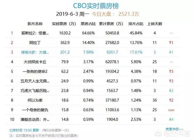 歌舞伎综合征:日本有没有一些以动漫人物命名的综合征