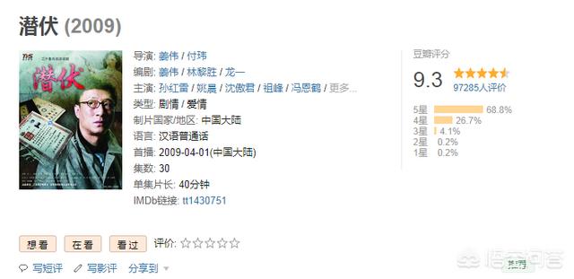中央八套正在播放的连续剧《无名卫士》和从前的连续剧《潜伏》相比,哪个好看？