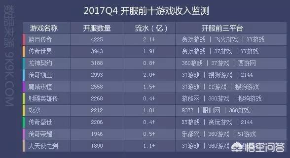 朋克多多能成功复刻宏光MINI EV吗，年薪500万，买什么表能显出身份