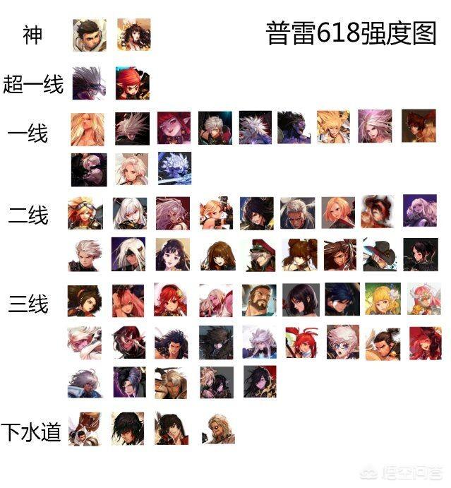 dnf传说装备怎么获得(dnf传说装备怎么买)