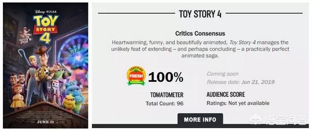 《疯狂动物城》真实版将要来临？，《玩具总动员4》即将上映，这部新皮克斯动画能否超越前三作