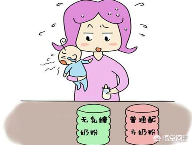 乳糖不耐受宝宝最常见的症状有哪些？插图48