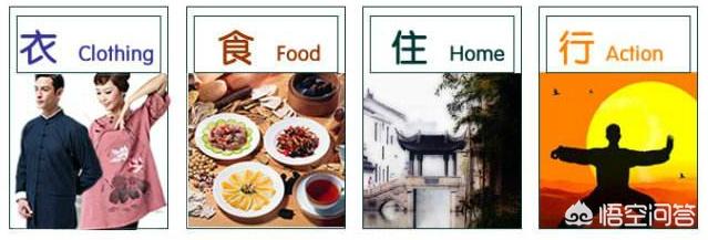 县城创业选什么行业好？