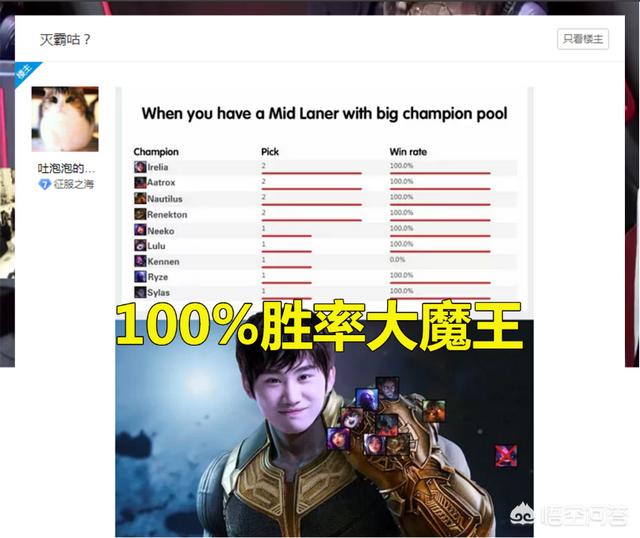 LOL：LPL小Faker出现，金咕咕获“灭霸咕”称号，所有英雄胜率高达90%，如何？
