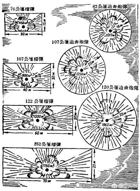供应尼龙丝印宠物牵引带套装:有哪些是养狗过程中很实用的道具？