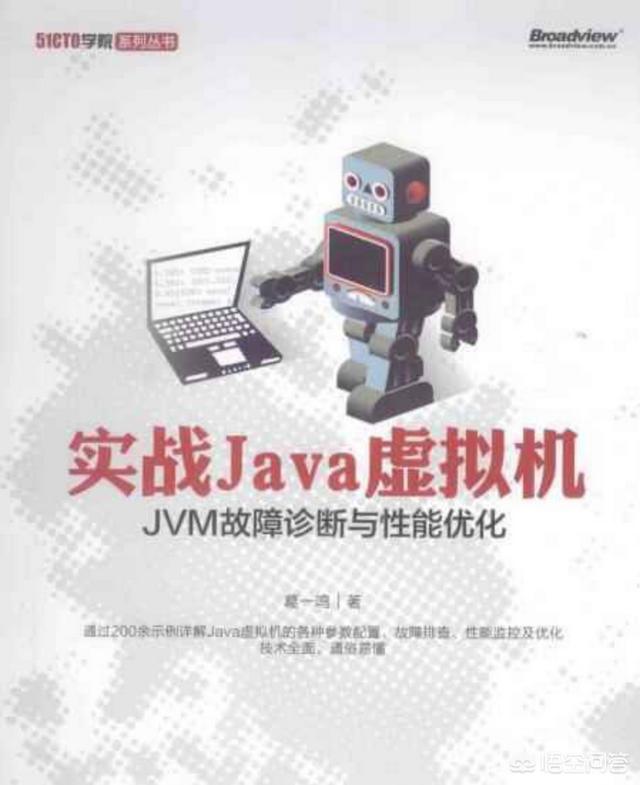 仿笨狗漫画网源码:如何系统的学习JAVA？