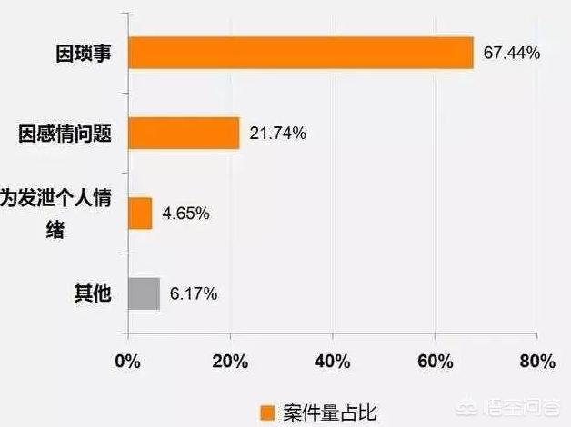 防欺凌小常识10条,家长如何应对以及预防校园暴力？