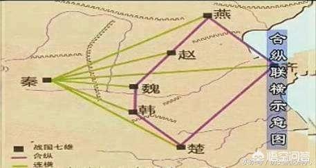 合纵的优势在哪?连横为什么打败了合纵？