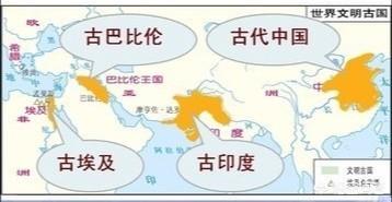 长长的黄河像什么？:什么的黄河 第2张