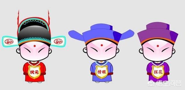 榜眼探花:科举里状元、榜眼、探花的名称来由是什么，为什么这么叫？