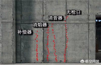绝地求生职业选手怎么克服枪支左右跳动？