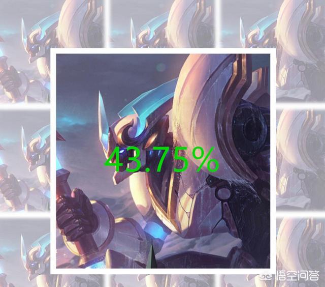 LOL无限火力结束,官方公布登场率,盖伦不是最高,第一竟是ADC,你觉得谁强？