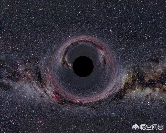 假如人类掉进了黑洞,真的可以进行时空穿越吗？黑洞里面的空间是多维空间吗？