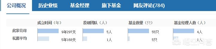 股票私募骗局:股票咨询公司假借私募公司名义欺骗股民<a href=https://maguai.com/list/76-0-0.html target=_blank class=infotextkey>投资</a>是否违法？该怎么办？(私募资金拉升股票骗局)