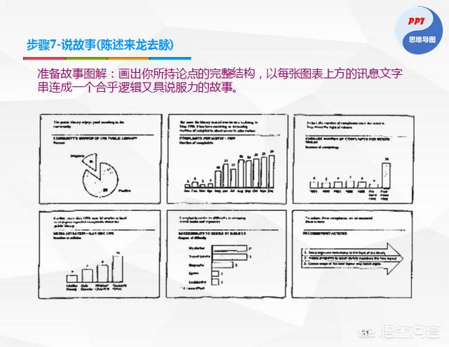 多角度思考的名人例子，历史上有哪些有逆向思维的人