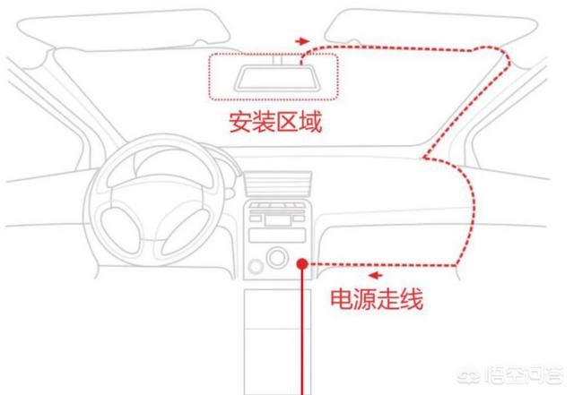 金彭电动汽车d70价格，金彭d70怎么安装行车记录仪？