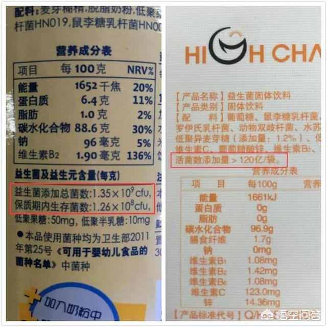 风靡<a href=https://maguai.com/list/256-0-0.html target=_blank class=infotextkey>朋友圈</a>的儿科用药宝典靠谱:宝妈们都给宝宝吃什么益生菌呢？(宝宝吃的益生菌排名)