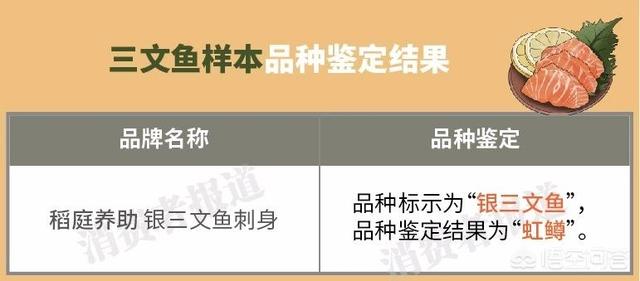生鱼片寄生虫:日料店的刺身会有寄生虫吗