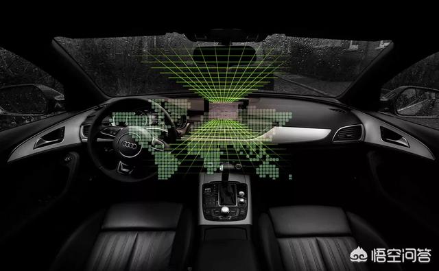 互联网造车大战将起，巨头博弈新格局走向何方，未来的汽车趋势是互联网造车吗