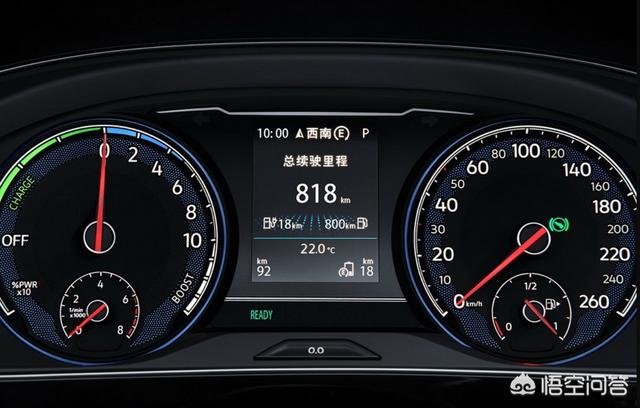 上海新能源车牌车型，拍上海牌照好还是买新能源车好