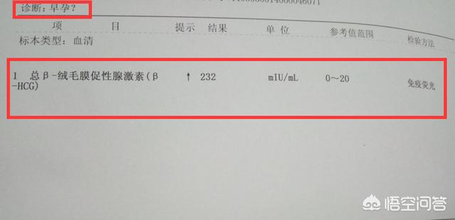 怀孕多久可以抽血验孕 准不准 头条问答