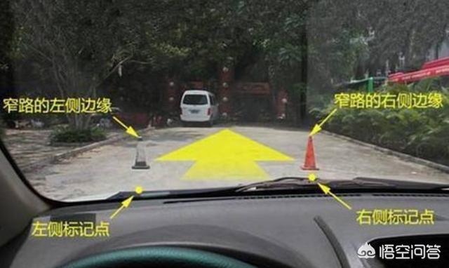 爱上海对对碰新人验证区:新手开车如何判断车宽是否能通过
