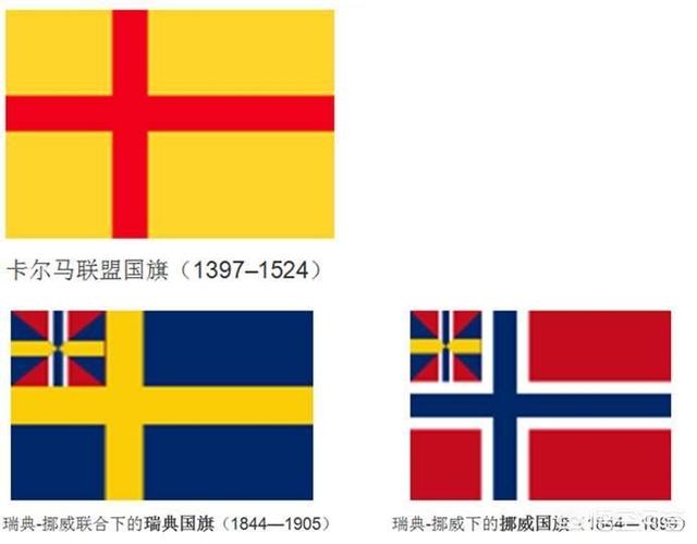 法国意大利国旗:法国，荷兰，俄罗斯，意大利，为啥欧洲很多国家用三色旗当国旗？