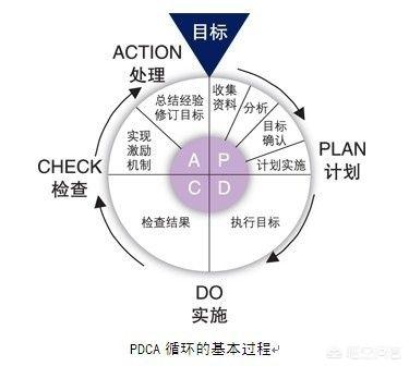 隔壁奶茶店生意火爆，我家冷冷清清，有引流办法吗？