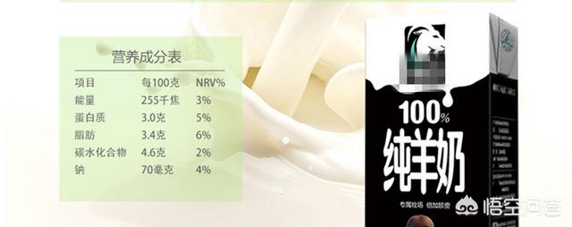 为啥羊奶营养成分中没有钙的成分？