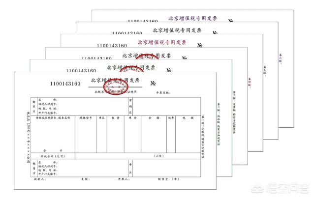 「领购发票」如何领购发票？