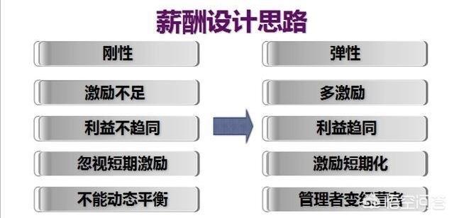 怎么挑石志明黄蛉:马氏相声的最好传人应是王玥波高峰方清平，为何选了郭老板？